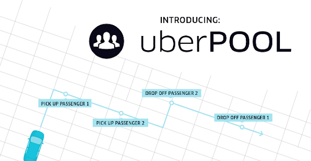 UberPOOL is arriving in Hyderabad soon, know FAQs