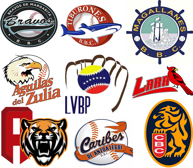 El Parroquiano Estos son los juegos de la LVBP de esta semana