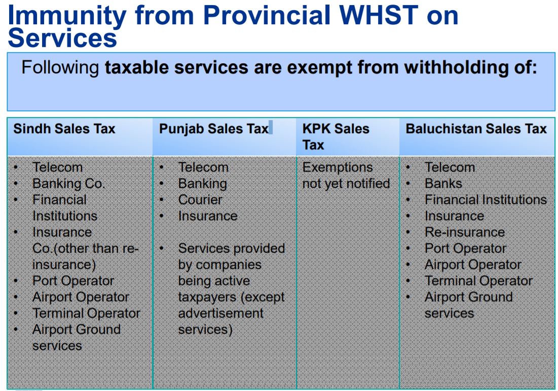 Overview of Sales Tax Withholding Provisions (focusing SRB)