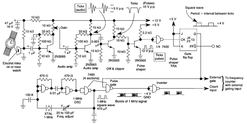 Simple Watch Tick Timer Circuit Diagram | Electronic Circuits Diagram