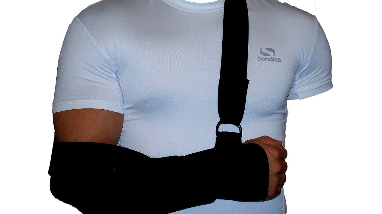 Sling For Shoulder Injury Injury Choices