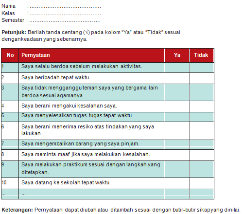 Contoh Jurnal k13 SMP revisi 2017 + Format Penilaian Sikap 