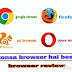 Which Is The Best Browser For Android In Hindi