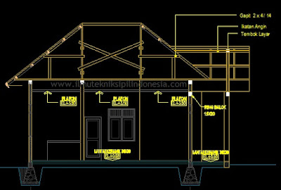 Cara Membuat Potongan Gambar Rumah Di Autocad