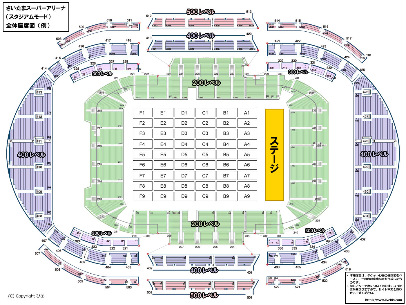 บันทึก GReeeeN live 10 years aniversary Saitama Super Arena GReeeeN