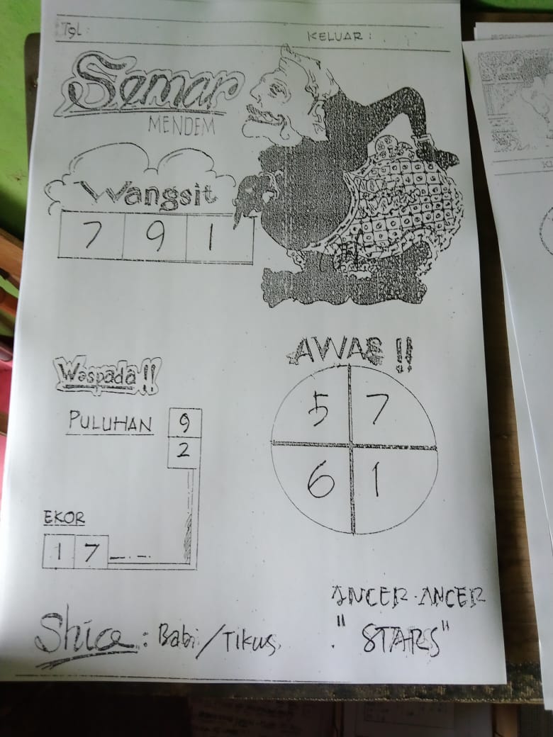 PREDIKSI HK MALAM INI