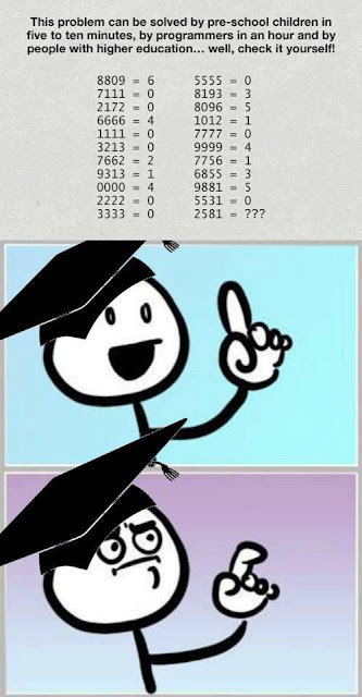 KentangKacang Soalan Luar Kotak