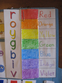 Fumbling Through Homeschooling: Rainbow Lapbook - Making It