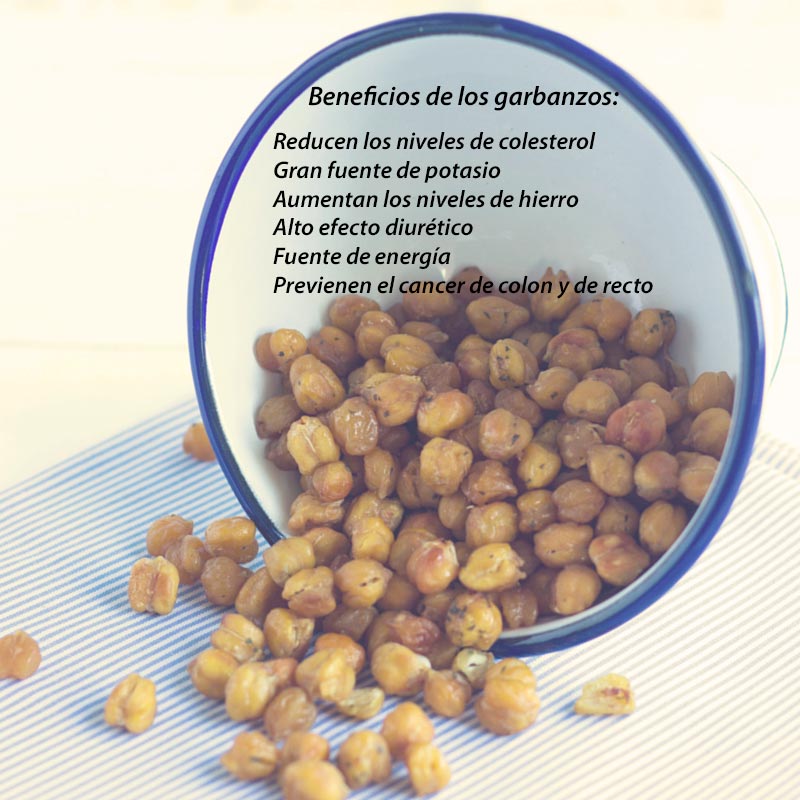 Beneficios de los garbanzos a nuestro organismo