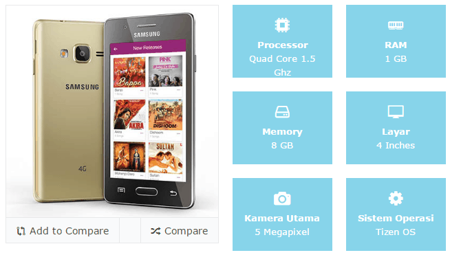 Spesifikasi Dan Harga Samsung Z2 Redaksi Cepat