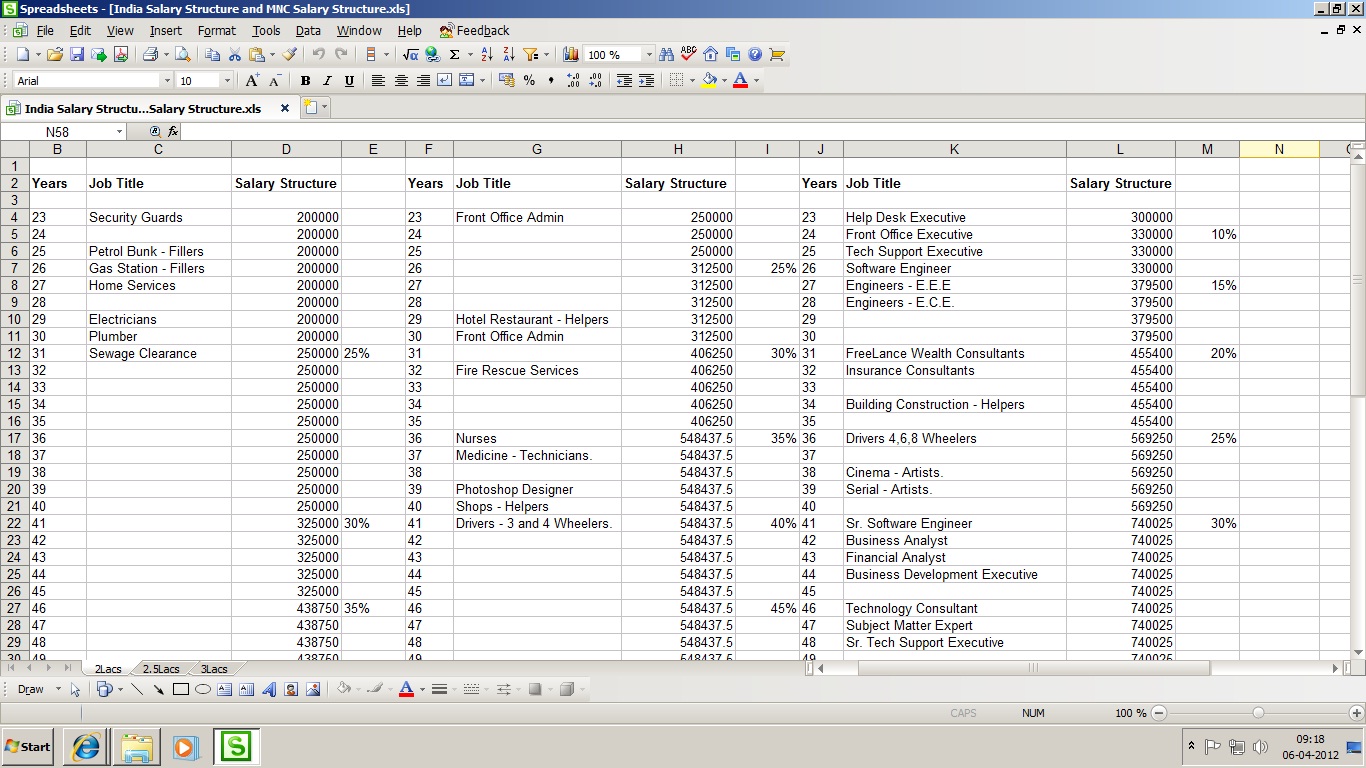 USI BUZZINESS NOTES usi-buzziness-notes