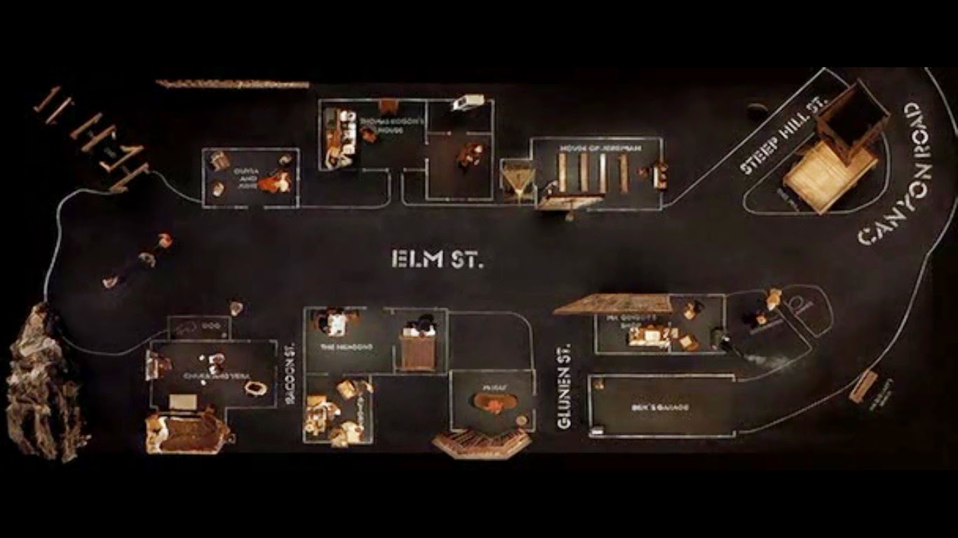 Dogville Map