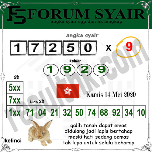 Prediksi Jowo Pools Hk Kamis 14 Mei 2020 Archives Prediksi Togel Hari Ini Sgp Sd Hk Malam Ini Jitu Jp
