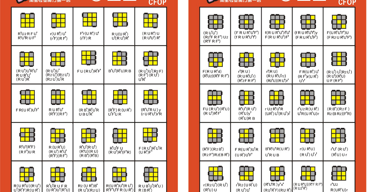 Digital cheat sheet tutorial on how to solve the 2x2x2 rubik's cube. 