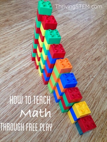 Another post about math play