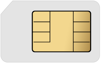 Panduan Registrasi Kartu Prabayar Semua Operator di Indonesia Sesuai KTP dan KK Description: langkah-langkah registrasi kartu perdana untuk telkomsel, indosat, xl, axis, tri, dan smartfren