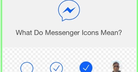 Meaning messenger symbols Here's a