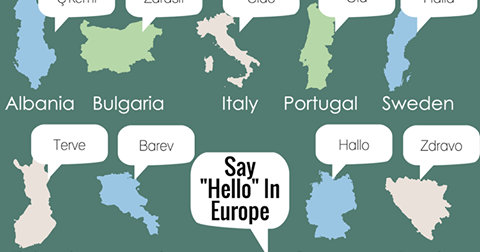 Estonia - Paradise of the North: How to say 'hello' in various European ...