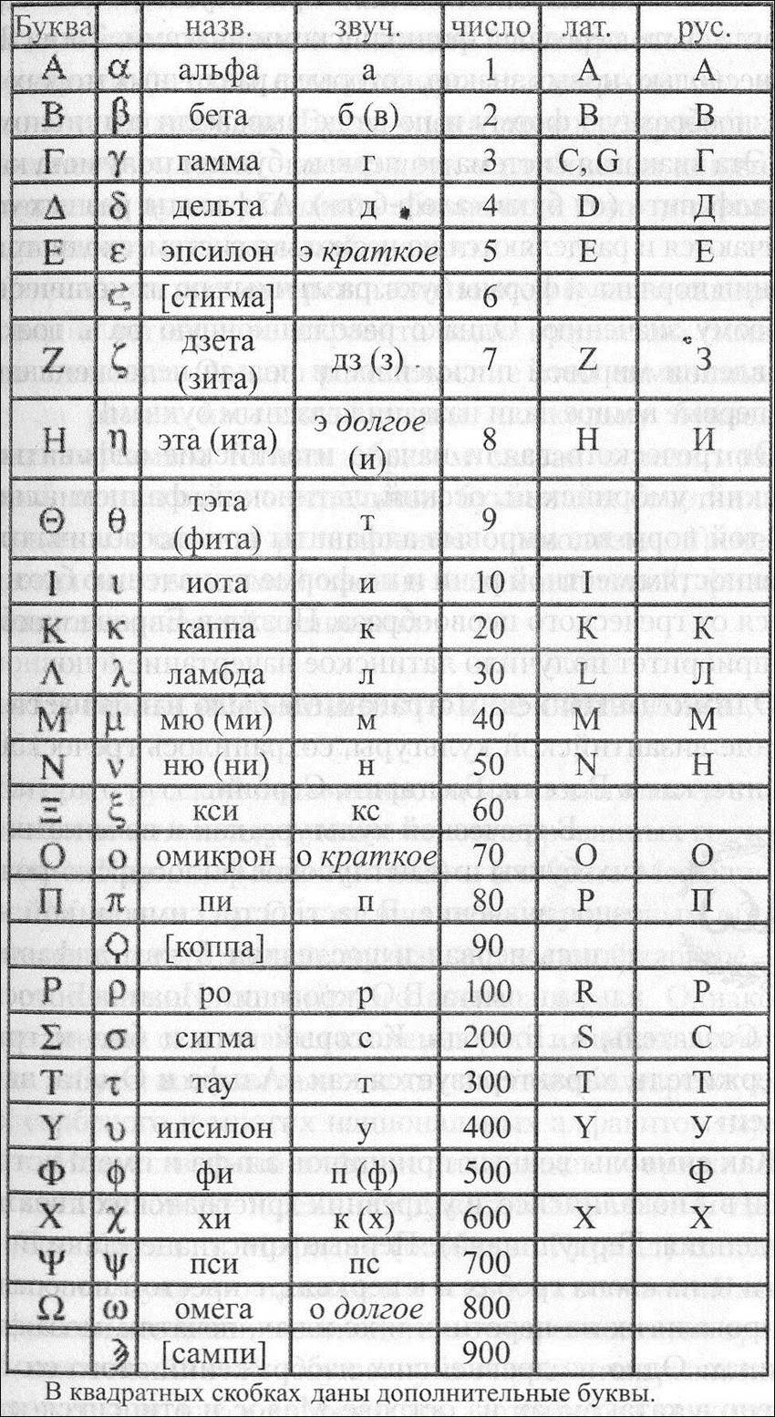 Загадки. Необъяснимые явления.: января 2013
