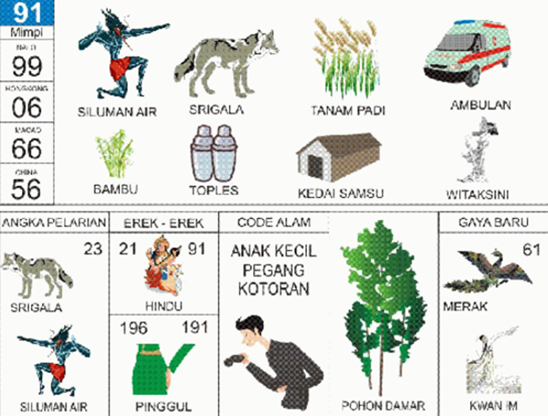 Angka Mimpi Siluman Air 2d 3d 4d Bergambar Dalam Buku Mimpi Buku Mimpi Bergambar Angka Mimpi Siluman Air 2d 3d 4d Bergambar Dalam Buku Mimpi Buku Mimpi Bergambar