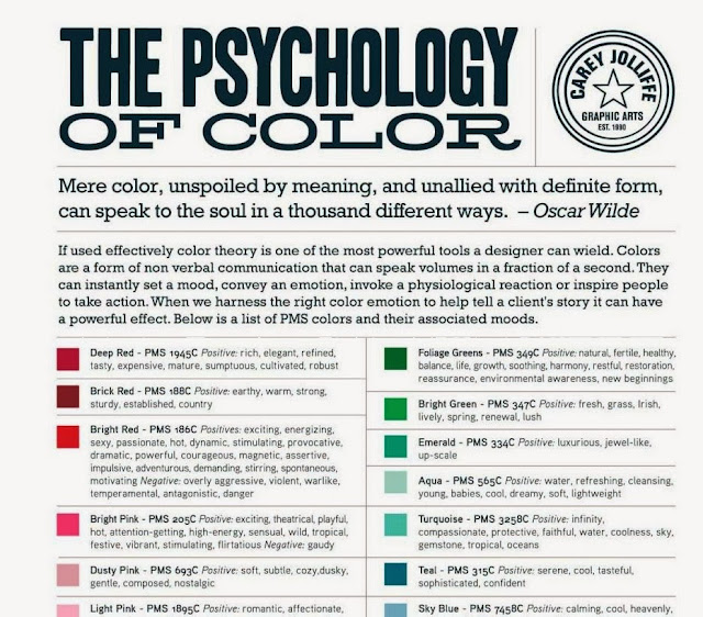 The Hy Insights What Does Your Favorite Color Say About You What Is Your Favorite Color Does It Say About You Click Here To See The Whole Spectrum