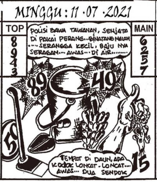 Syair Togel Sdy 11 Juli 2021 Forum Syair Asiktoto Syair Togel Sdy 11 Juli 2021 Forum Syair Asiktoto