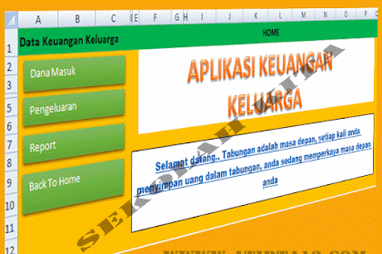 Aplikasi Keuangan Keluraga Format Excel.Xlsb