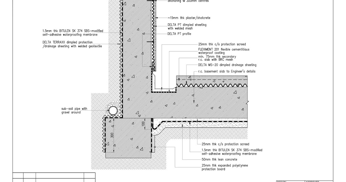 Tortilla Revit + ASX trading journal: Waterproofing & Drainage