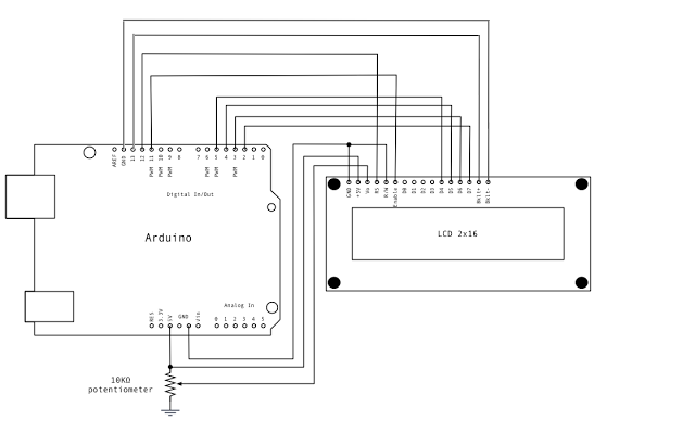 Ujjwal's Blog: Arduino + LCD