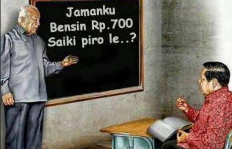 Sistem Ekonomi Indonesia Setelah Masa Orde Baru Sistem Ekonomi Indonesia Setelah Masa Orde Baru
