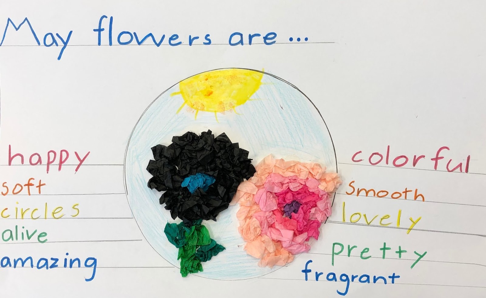 Reading2success May Flowers Adjectives and Tissue Paper