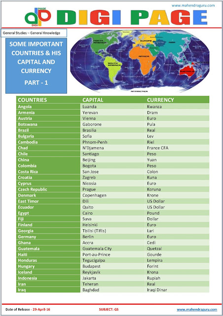 Digi Page - General Studies - 29.04.2016 Digi Page - General Studies - 29.04.2016