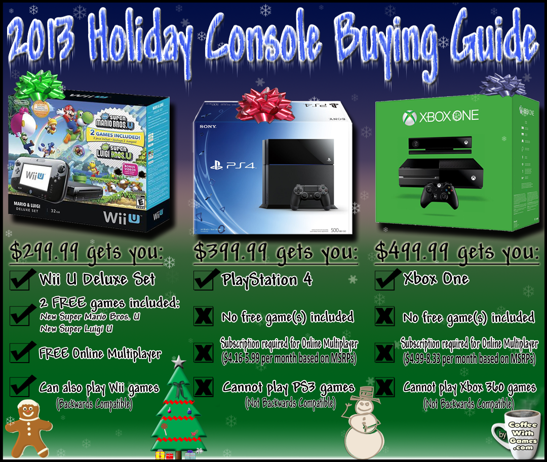 Coffee With Games: Which console to buy?! Wii U, PlayStation 4, or Xbox  One? 2013 Holiday Console Buying Guide