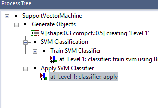 Advanced Remote Sensing: Geog 438: Lab 7: Object Based Classification