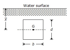 Fluid Mechanics - Set 01, Question No. 09
