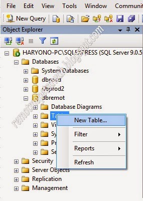 Cara Membuat Database Sql Server | Tips Seputar Sistem Informasi