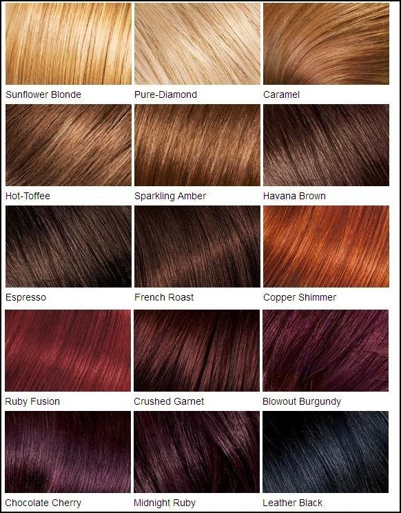 Fall In Love With Hair Color Chart - Hair Fashion Online