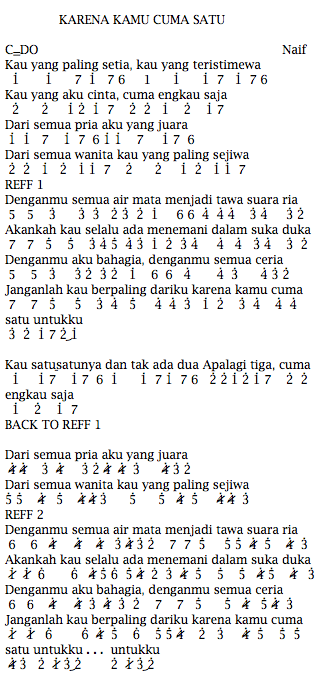 Lagu denganmu semua air mata