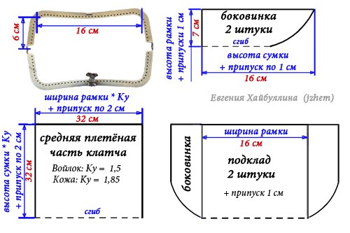 Схемы клатчей. Сумка с фермуаром мастер класс сумка выкройка. Фермуар лекало выкройка. Сумочка с фермуаром выкройка. Лекало для сумки с фермуаром.