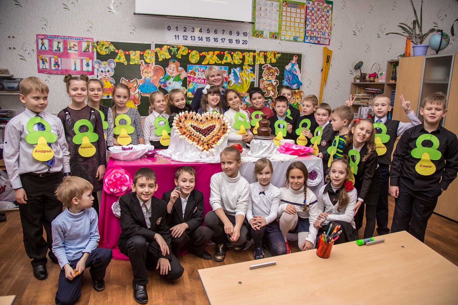 День именинника в школе День именинника в школе