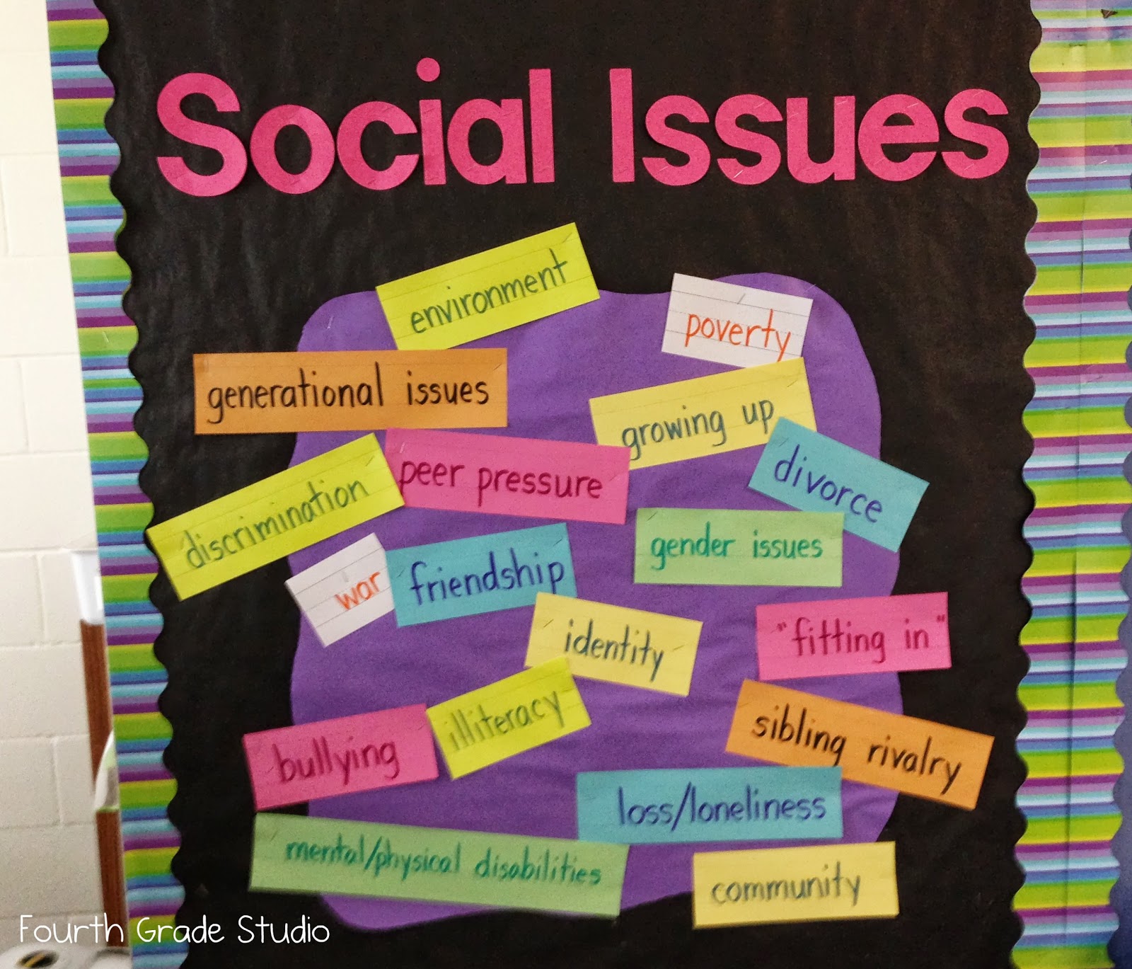 Society problems. Social Issues. Social Issues list. Social problems. Social Issues topic.