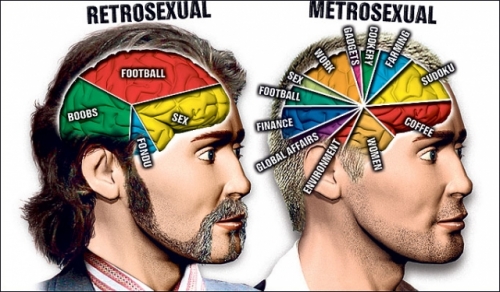 Rigby & Beauty: Eles e Elas: Homem Metrosexual..Ui!!!