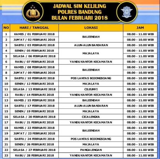 Jadwal Layanan SIM Keliling Februari 2018 Kab. Bandung ...