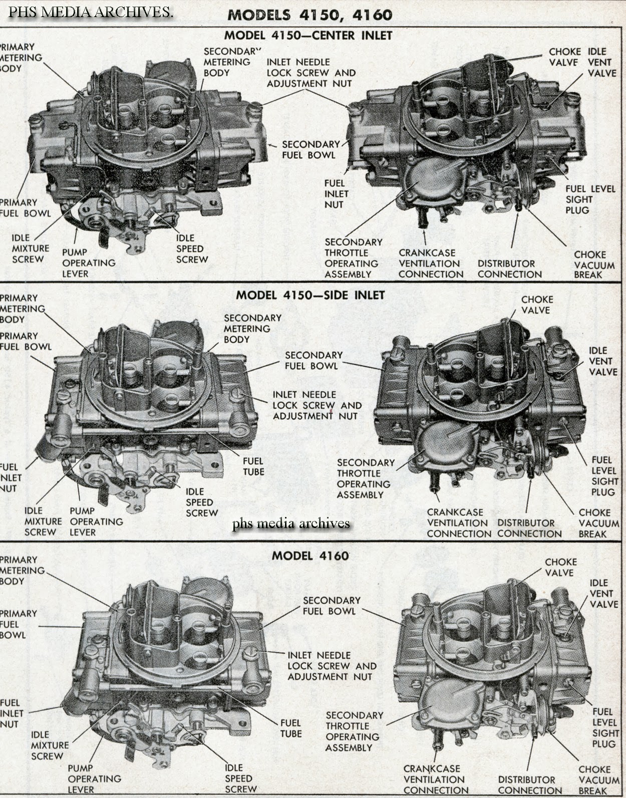 35 Holley Metering Block Diagram - Wiring Diagram Info