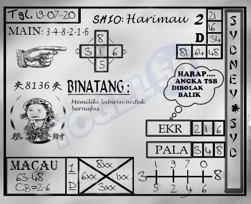 Prediksi Syair Sydney 19 Juli 2020 Keraton4d Prediksi Syair Sydney 19 Juli 2020 Keraton4d