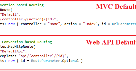 Normalt komedie Berolige Attribute Routing in MVC and Web API - exploring the goodness