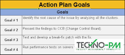 action planning template, action plan sample, Action Plan template excel