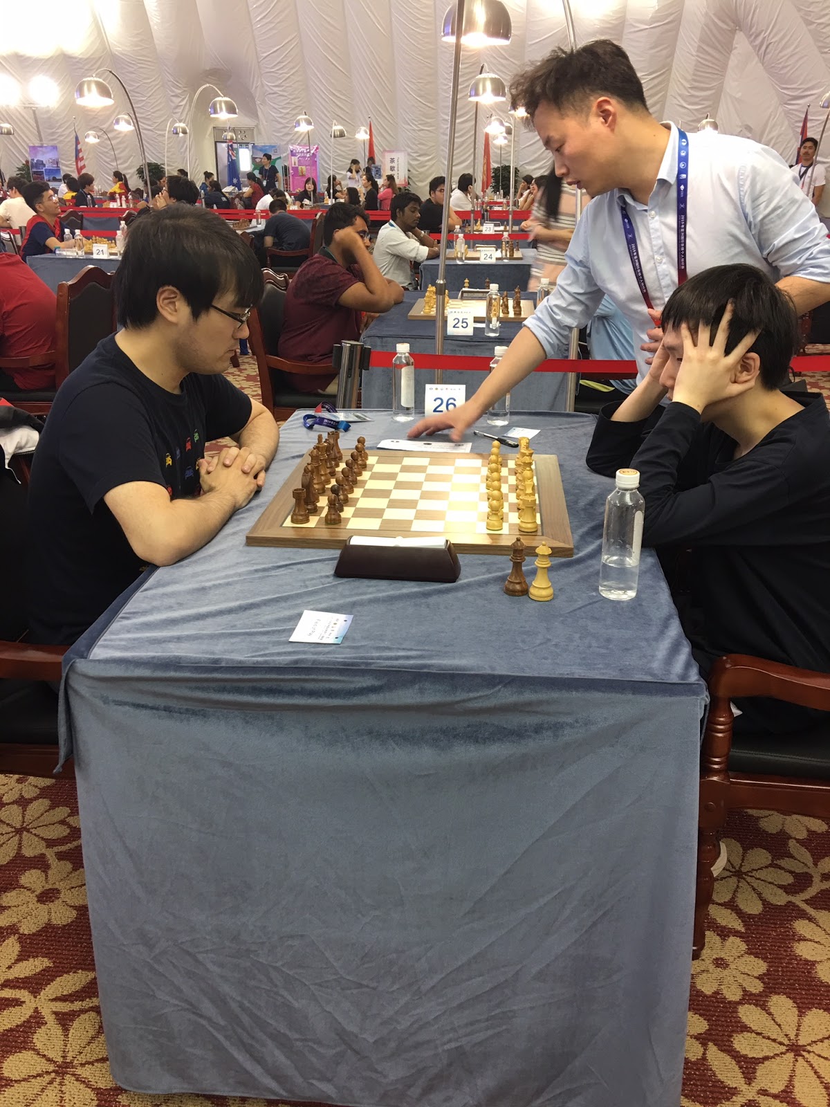 Blog Asian Continental Chess Championships 2019 Final Report