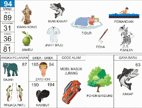 Populer Tafsir Mimpi Dikasih Bayi Togel Paling Update Populer Tafsir Mimpi Dikasih Bayi Togel Paling Update
