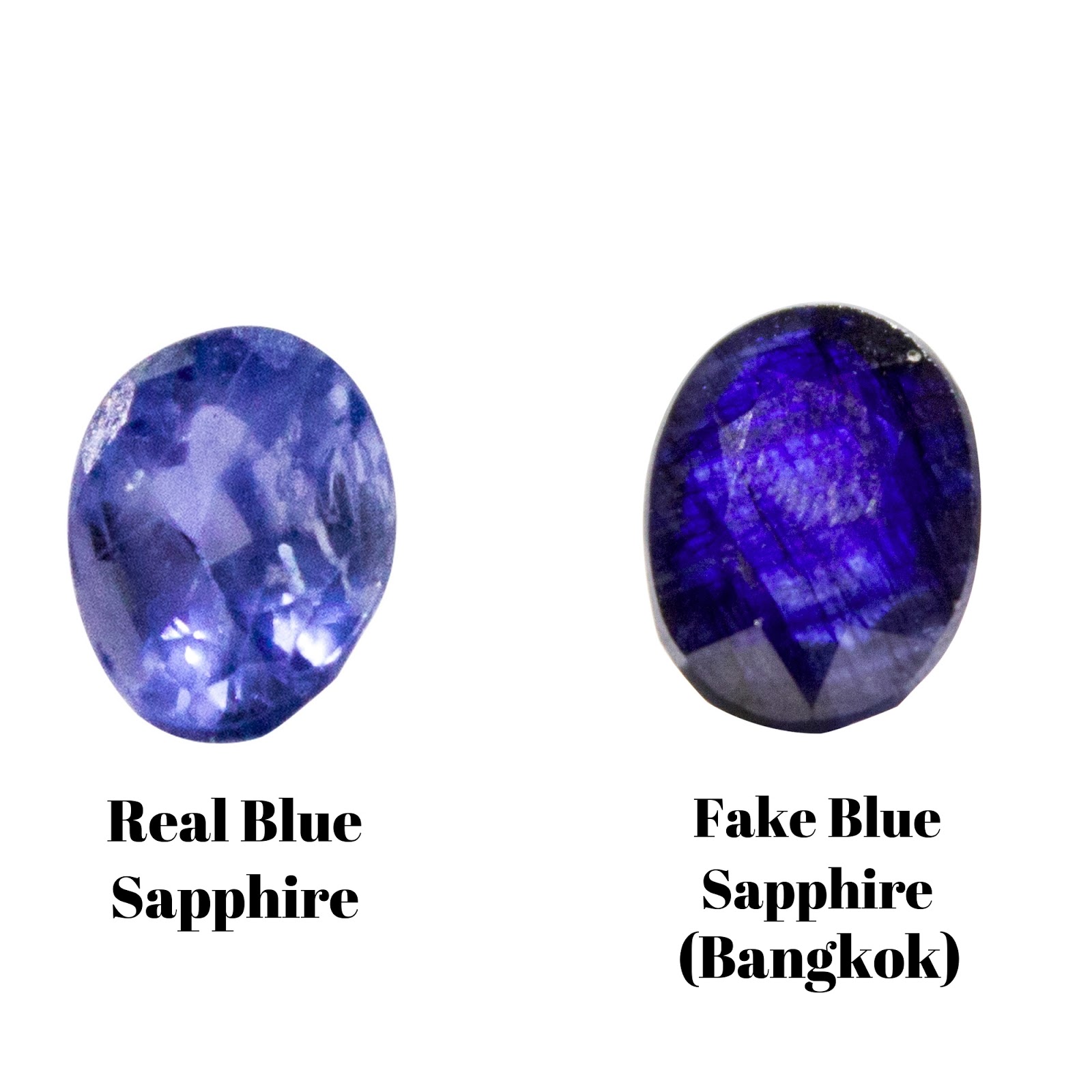 how to tell if a gemstone is real or fake
